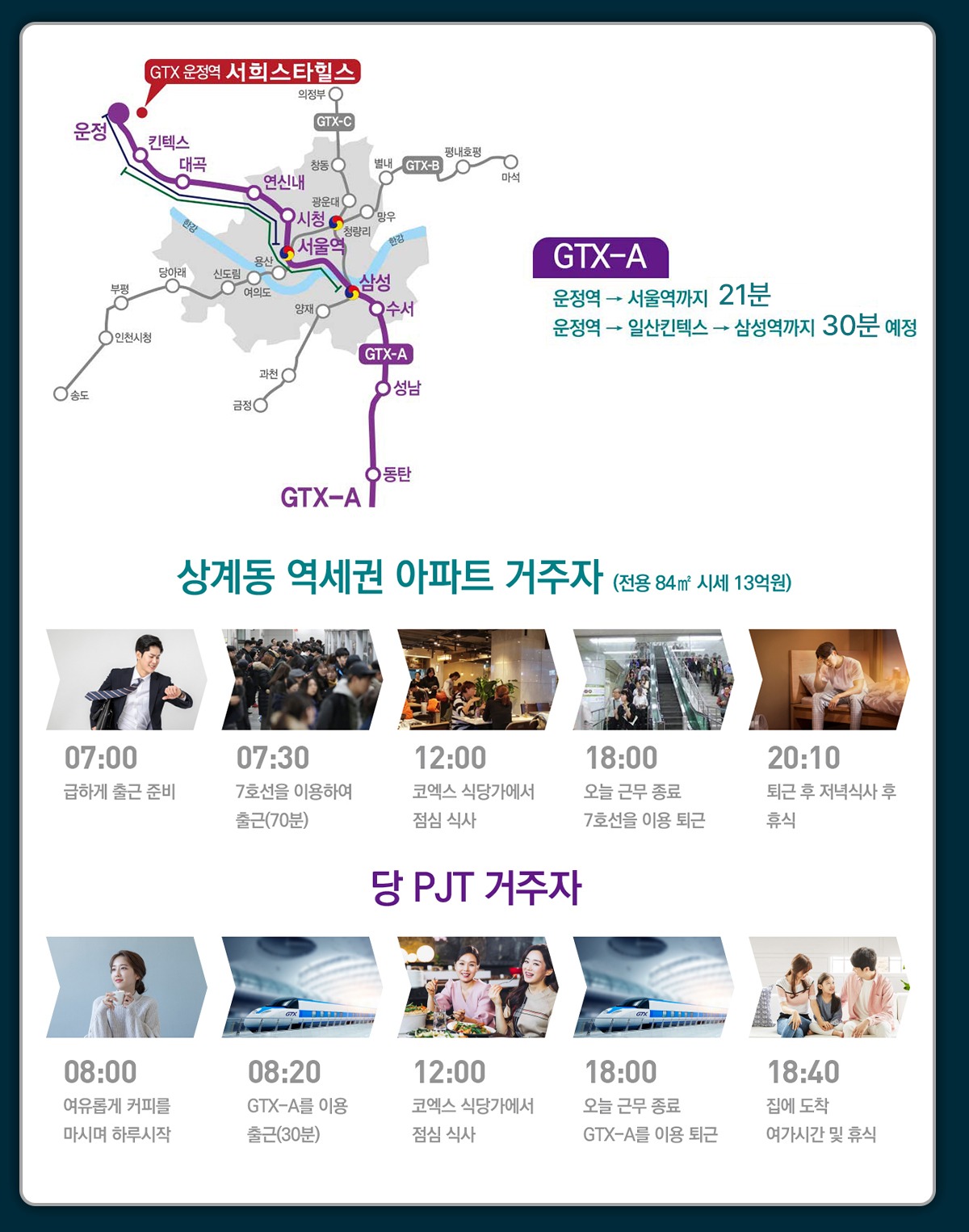 파주 운정역 서희스타힐스 입지환경 - GTX-A 노선도 및 통근 비교